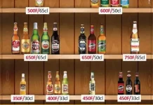 La hausse des prix de la bière n'est plus d'actualité au Cameroun